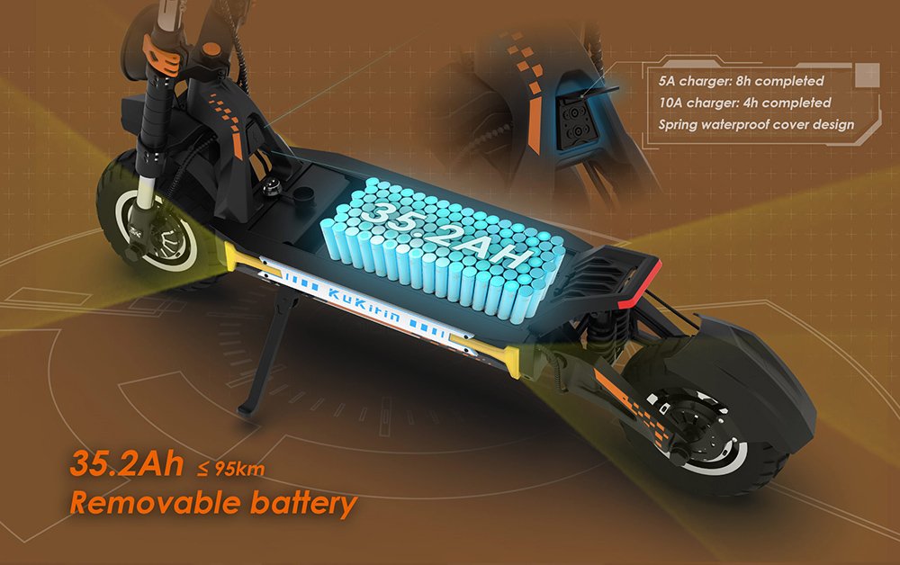 Trotineta electrica de teren KuKirin G4 Max, motor 2*1600W fără perii, cauciucuri pneumatice de teren de 12 inchi, baterie 60V 35,2Ah, autonomie maximă de 95 km, viteză maximă 86 km/h, frână cu ulei cu piston față și spate, impermeabil IP54