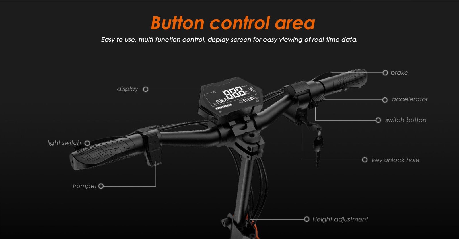 Trotineta electrica KuKirin M5 Pro 1000W Motor 52Km/h Viteza maxima 48V 20Ah Baterie cu raza de actiune 70KM, frane cu disc dublu, 7 lumini, moduri de viteza multiple 120KG sarcina maxima cu scaun detasabil