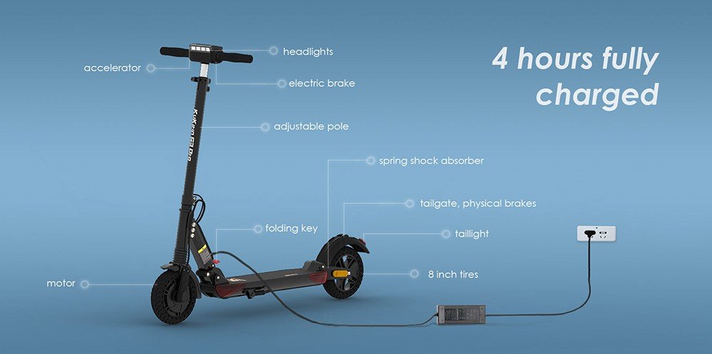 Trotineta electrica KuKirin S3 Pro 8in Anvelopa tip fagure 250W Motor 25km/h Viteza maxima 7.5Ah Baterie 30km Kilometraj