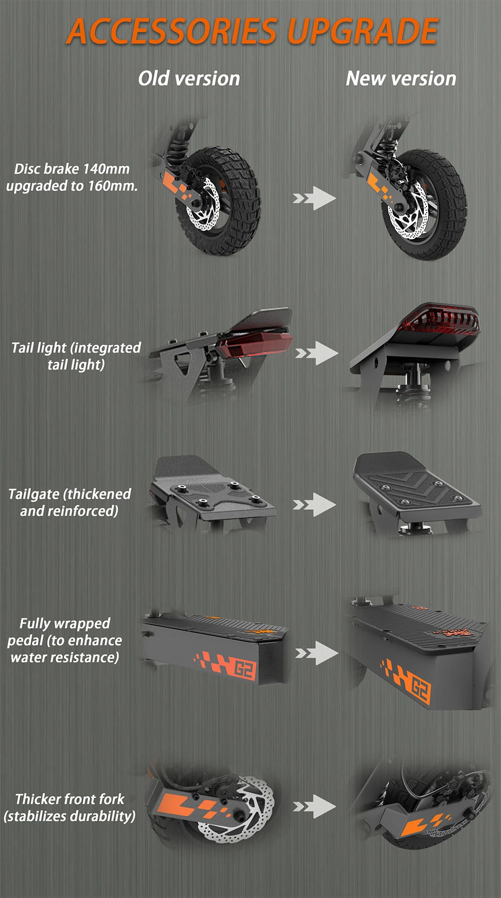 Trotinetă electrică pliabilă Kukirin G2, upgrade 2025, motor de 800W, baterie de 48V și 15.6Ah, anvelopă de 10 inci, viteză maximă de 45 km/h, autonomie de 55 km, ecran tactil, frână pe disc, sistem cu 7 lumini - Negru
